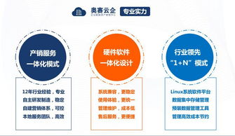 奧賽云企 打造安全高效的企業(yè)本地數(shù)據(jù)存儲、加密與共享整體解決方案